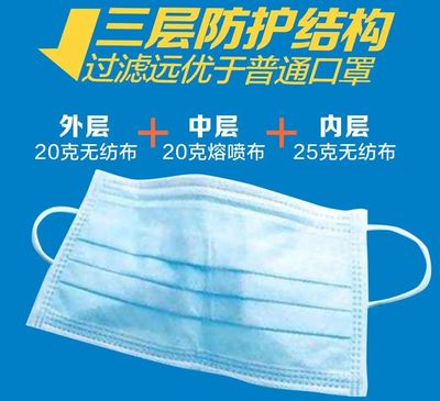 跨界擔當，硬核轉產 中石油如何實現日產150萬只無紡布口罩的“能源速度”？